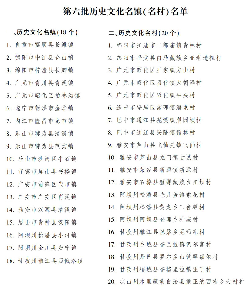 政策回顾：四川省人民政府2025年5月出台重要政策「相关图片」